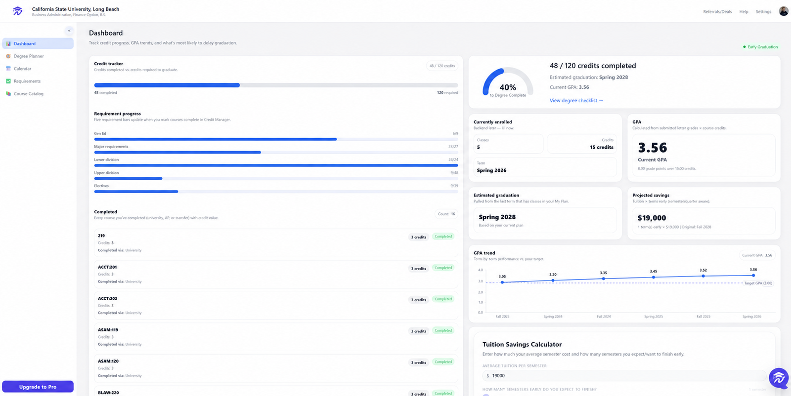 Univyze dashboard overview for students and families