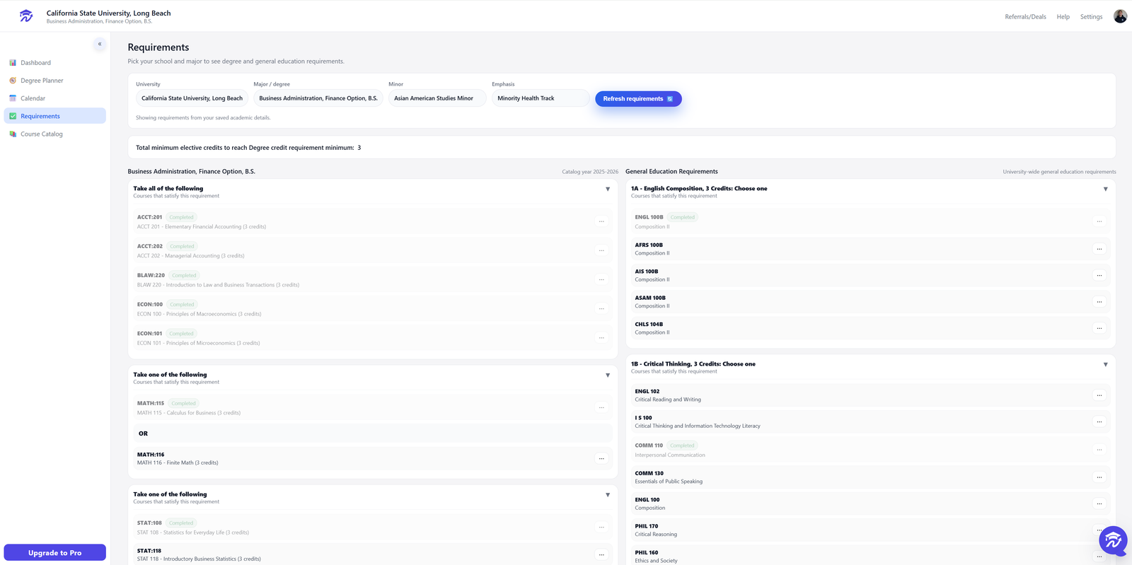 Univyze requirement tracking dashboard